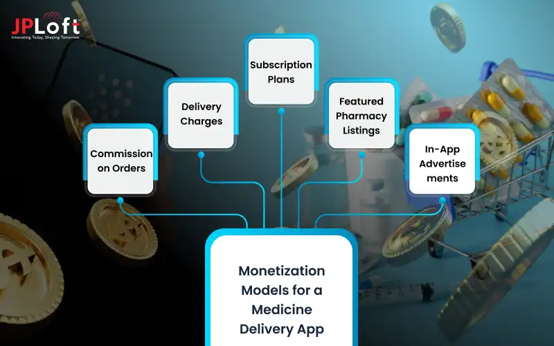 Monetization Models for a Medicine Delivery App
